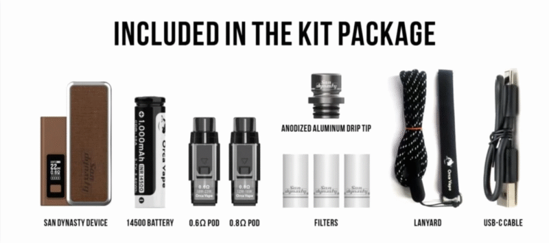 San Dynasty Pod Kit 小海豚 30W 主機