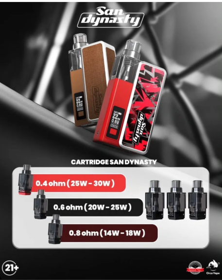 San Dynasty Pod Kit 小海豚 30W 主機
