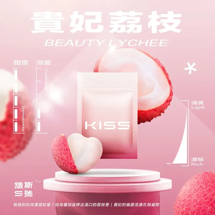 KISS鎧斯5號<br>一代通用(sp2/relx)拋棄式煙蛋 一代煙蛋 KISS鎧斯5號一代通用(sp2/relx)拋棄式煙蛋 一代煙蛋