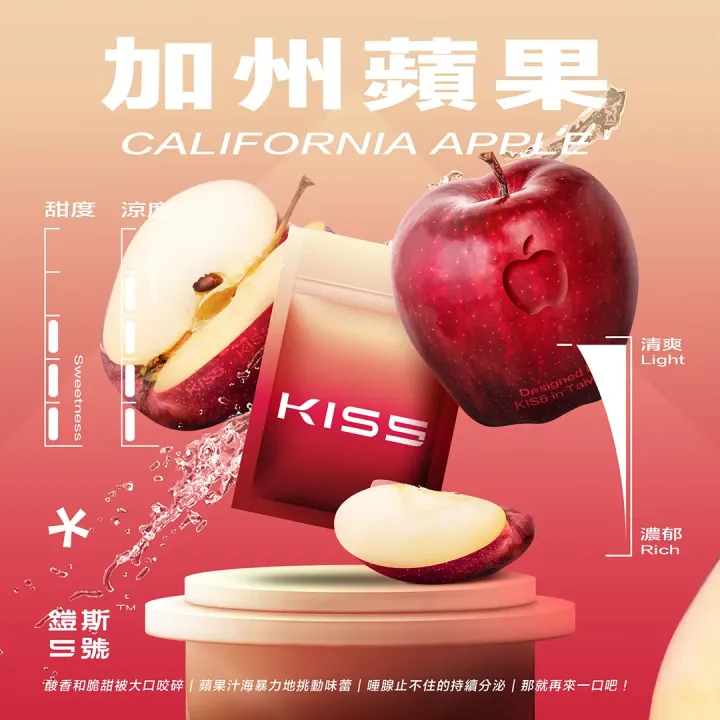 KISS鎧斯5號<br>一代通用(sp2/relx)拋棄式煙蛋 一代煙蛋 KISS鎧斯5號一代通用(sp2/relx)拋棄式煙蛋 一代煙蛋